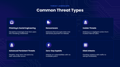 502560-threat-detection-and-response-05