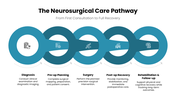 502562-neurosurgery-07