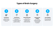 Brain Surgery deck with brain images, blue accents, text boxes, circles, icons, charts, timelines - slide 4