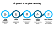 Brain Surgery deck with brain images, blue accents, text boxes, circles, icons, charts, timelines - slide 6