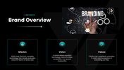 502565-tech-branding-kit-03