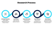 502566-medical-research-proposal-07