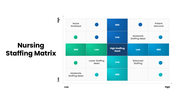 502567-nursing-staffing-matrix-02