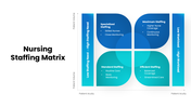 502567-nursing-staffing-matrix-05