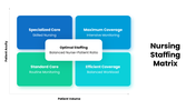 502567-nursing-staffing-matrix-06