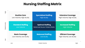 502567-nursing-staffing-matrix-07