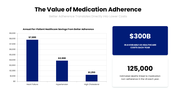 502569-medication-management-05