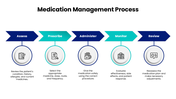 502569-medication-management-06