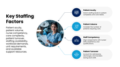 502570-nurse-staffing-model-03