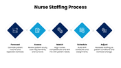 502570-nurse-staffing-model-06