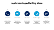 502570-nurse-staffing-model-09