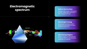 502571-spectroscopy-03