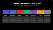 502571-spectroscopy-04