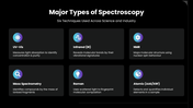 502571-spectroscopy-06