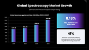 502571-spectroscopy-07