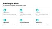 Cytology with teal accents, cell images, microscope visuals, workflow diagrams, charts, icons, and text boxes. - slide 3