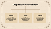 Utopian Literature Infographics with beige tones, book visuals, timelines, charts, icons, shapes, and text boxes. - slide 3
