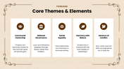 Utopian Literature Infographics with beige tones, book visuals, timelines, charts, icons, shapes, and text boxes. - slide 4