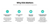 Digital Subtraction Angiography with teal accents, vascular scans, charts, icons, shapes, and text boxes. - slide 6