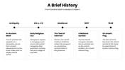 Hexagram with Yin-Yang lines, blue shapes, formation diagrams, cultural icons, charts, and text boxes. - slide 3
