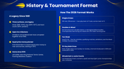 US Open 2026 with tennis players, blue-yellow theme, tournament schedules, timeline, prize charts, and text boxes. - slide 4
