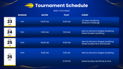 US Open 2026 with tennis players, blue-yellow theme, tournament schedules, timeline, prize charts, and text boxes. - slide 6