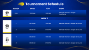 US Open 2026 with tennis players, blue-yellow theme, tournament schedules, timeline, prize charts, and text boxes. - slide 7