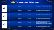 US Open 2026 with tennis players, blue-yellow theme, tournament schedules, timeline, prize charts, and text boxes. - slide 8