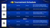 US Open 2026 with tennis players, blue-yellow theme, tournament schedules, timeline, prize charts, and text boxes. - slide 9