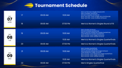 US Open 2026 with tennis players, blue-yellow theme, tournament schedules, timeline, prize charts, and text boxes. - slide 10