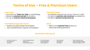 Petrochemicals with refinery photos, orange accents, product icons, market charts, process graphics, and text panels. - slide 12