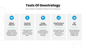 Geostrategy with blue map visuals, location pins, circular graphics, strategic icons, charts, and text panels. - slide 9