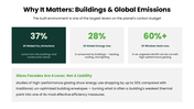 Eco Friendly Glass Building with green accents, glass tower photos, charts, icons, circular graphics, and text panels. - slide 3