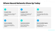 AI Neural Network Brain with blue brain graphics, teal accents, layered nodes, charts, timelines, icons, and text panels. - slide 8