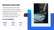 Q4 Business Plan with blue-black theme, charts, timelines, text holders and editable geometric shapes. - slide 2