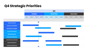 Q4 Business Plan with blue-black theme, charts, timelines, text holders and editable geometric shapes. - slide 5