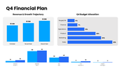 Q4 Business Plan with blue-black theme, charts, timelines, text holders and editable geometric shapes. - slide 7