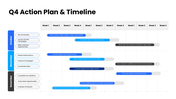 Q4 Business Plan with blue-black theme, charts, timelines, text holders and editable geometric shapes. - slide 9