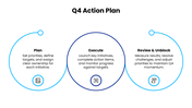 Q4 Business Planning with blue accents, business charts, timeline, text holders and editable shapes. - slide 5