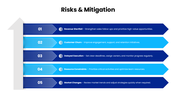 Q4 Business Planning with blue accents, business charts, timeline, text holders and editable shapes. - slide 9