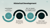 Agnosticism with brain and book imagery, teal theme, text holders, icons and editable shapes. - slide 6