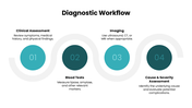 Pancreatitis with pancreas anatomy, teal accents, medical illustrations, text holders and infographic shapes. - slide 7
