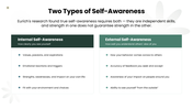 Self Awareness with green tones, reflective portraits, flower shapes, charts, icons, and text panels. - slide 5