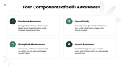 Self Awareness with green tones, reflective portraits, flower shapes, charts, icons, and text panels. - slide 6