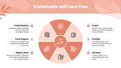 Self Care with peach tones, wellness photos, leaf shapes, circular graphics, icons, charts, and text panels. - slide 5