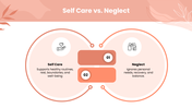 Self Care with peach tones, wellness photos, leaf shapes, circular graphics, icons, charts, and text panels. - slide 7