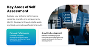 Self Assessment with blue accents, professional photos, circular shapes, rating charts, icons, and text panels. - slide 3
