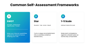 Self Assessment with blue accents, professional photos, circular shapes, rating charts, icons, and text panels. - slide 6