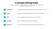 Self Assessment with blue accents, professional photos, circular shapes, rating charts, icons, and text panels. - slide 7