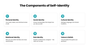 Self Identity with teal accents, reflection photo, circular infographics, timeline, growth visuals, and text panels. - slide 4